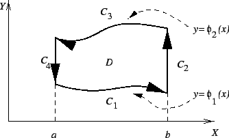 \begin{figure}
\begin{center}
\epsfbox{fig22.eps}
\end{center}
\end{figure}