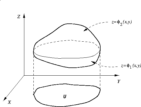 \begin{figure}
\begin{center}
\epsfbox{fig34.eps}
\end{center}
\end{figure}