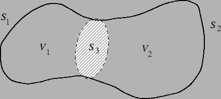 \begin{figure}
\begin{center}
\epsfbox{fig35.eps}
\end{center}
\end{figure}