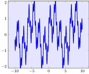 described in detail following the image