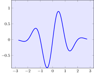 described in detail following the image