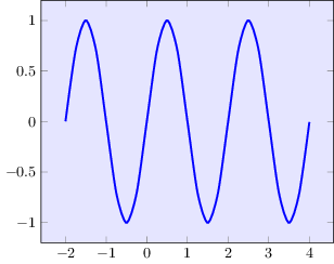 described in detail following the image