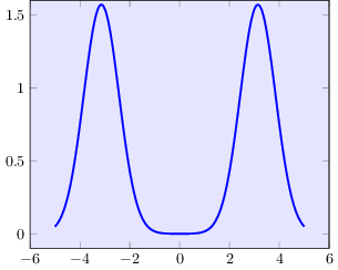 described in detail following the image