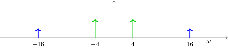 described in detail following the image