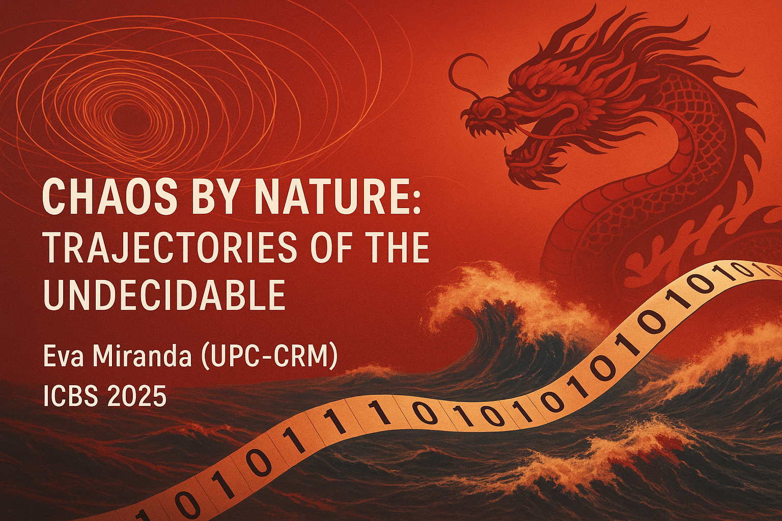 The shape of the undecidable