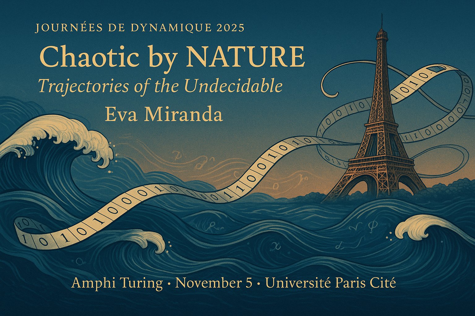 The shape of the undecidable