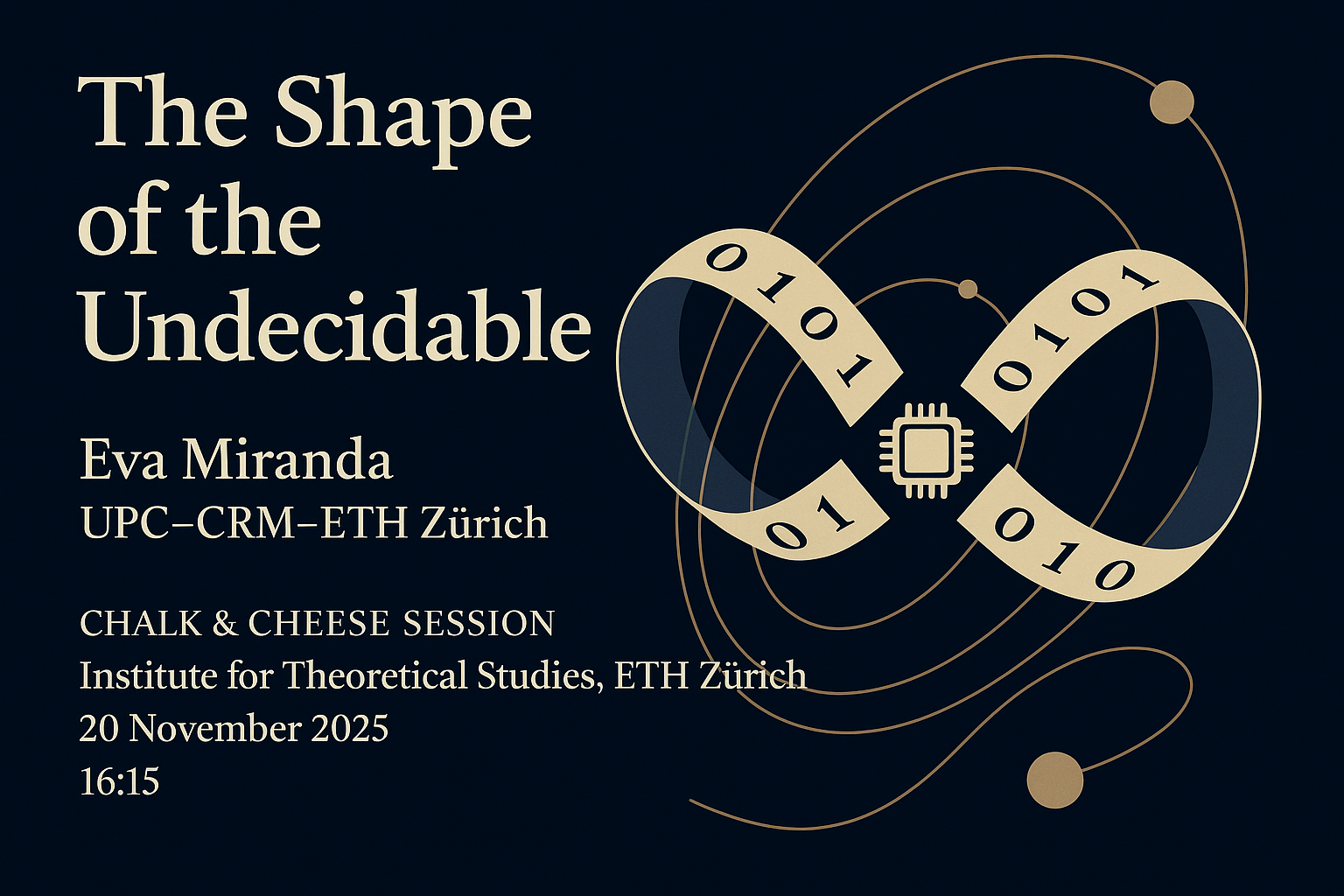 The shape of the undecidable