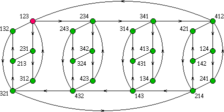 [broadcast animation G_3(3)]