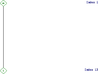 \includegraphics[width=15cm, height=14cm]{13.1.eps}