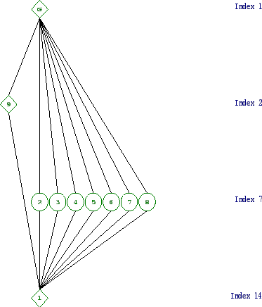 \includegraphics[width=15cm, height=14cm]{14.1.eps}