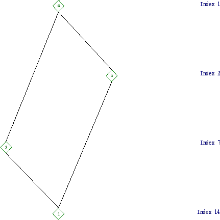 \includegraphics[width=15cm, height=14cm]{14.2.eps}