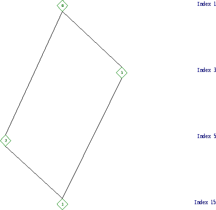 \includegraphics[width=15cm, height=14cm]{15.1.eps}