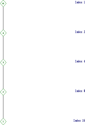 \includegraphics[width=15cm, height=14cm]{16.1.eps}