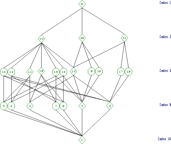 \includegraphics[width=15cm, height=14cm]{16.3.eps}