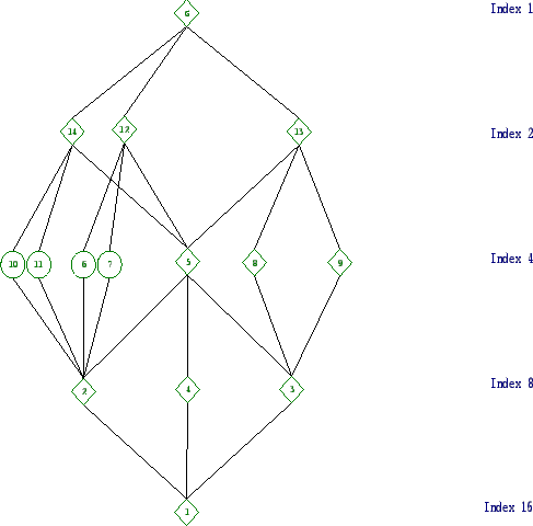 \includegraphics[width=15cm, height=14cm]{16.4.eps}
