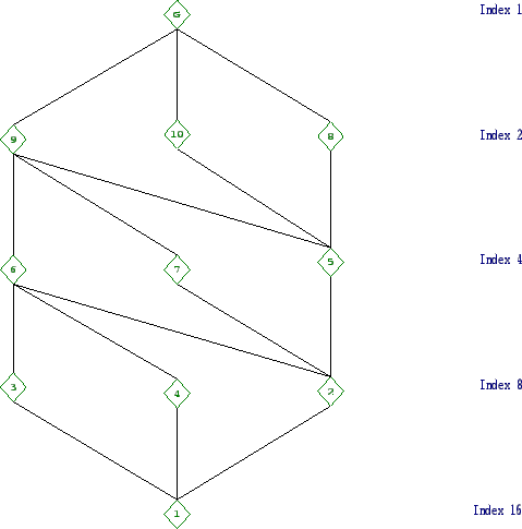 \includegraphics[width=15cm, height=14cm]{16.5.eps}