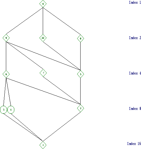 \includegraphics[width=15cm, height=14cm]{16.6.eps}