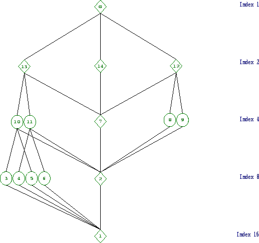 \includegraphics[width=15cm, height=14cm]{16.8.eps}