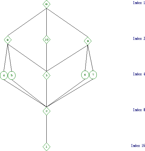 \includegraphics[width=15cm, height=14cm]{16.9.eps}