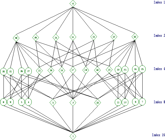 \includegraphics[width=15cm, height=14cm]{16.11.eps}