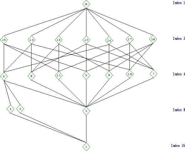 \includegraphics[width=15cm, height=14cm]{16.12.eps}