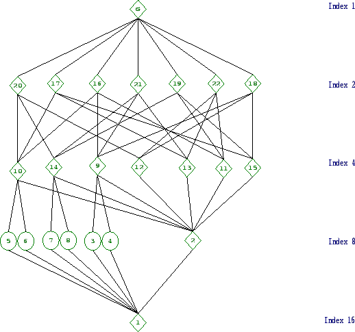 \includegraphics[width=15cm, height=14cm]{16.13.eps}