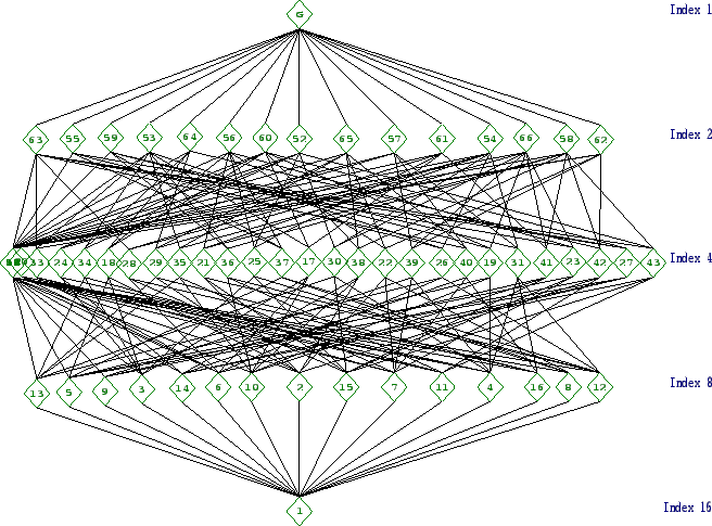\includegraphics[width=15cm, height=14cm]{16.14.eps}