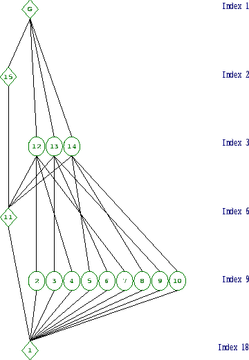 \includegraphics[width=15cm, height=14cm]{18.1.eps}