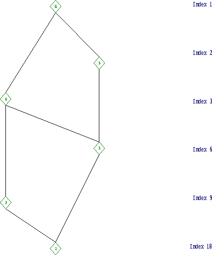 \includegraphics[width=15cm, height=14cm]{18.2.eps}
