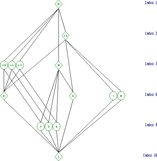 \includegraphics[width=15cm, height=14cm]{18.3.eps}
