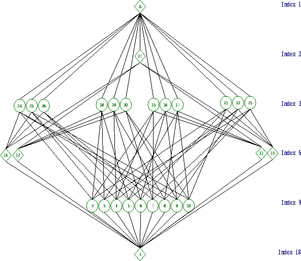 \includegraphics[width=15cm, height=14cm]{18.4.eps}