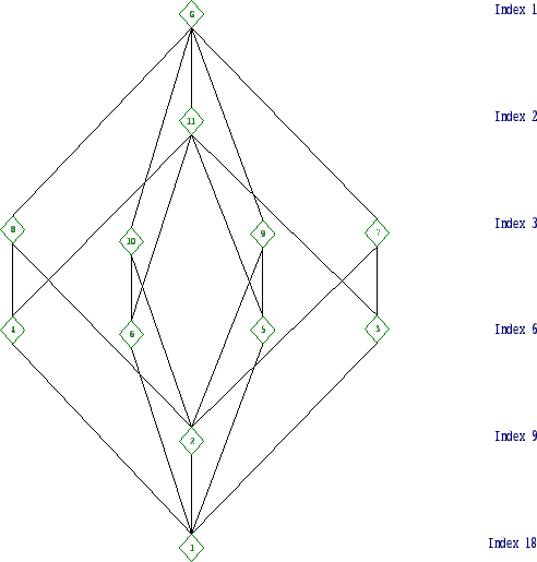 \includegraphics[width=15cm, height=14cm]{18.5.eps}