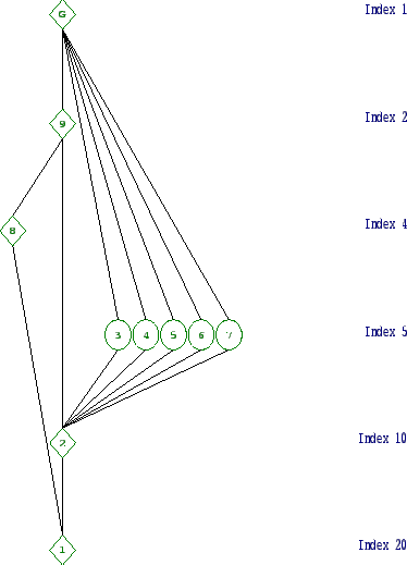 \includegraphics[width=15cm, height=14cm]{20.1.eps}