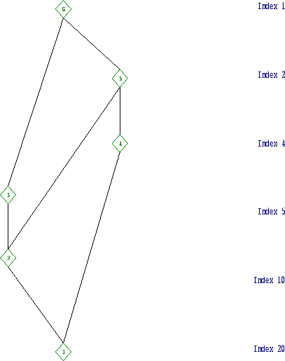 \includegraphics[width=15cm, height=14cm]{20.2.eps}