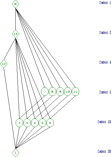 \includegraphics[width=15cm, height=14cm]{20.3.eps}