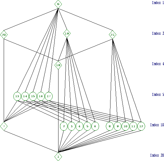 \includegraphics[width=15cm, height=14cm]{20.4.eps}