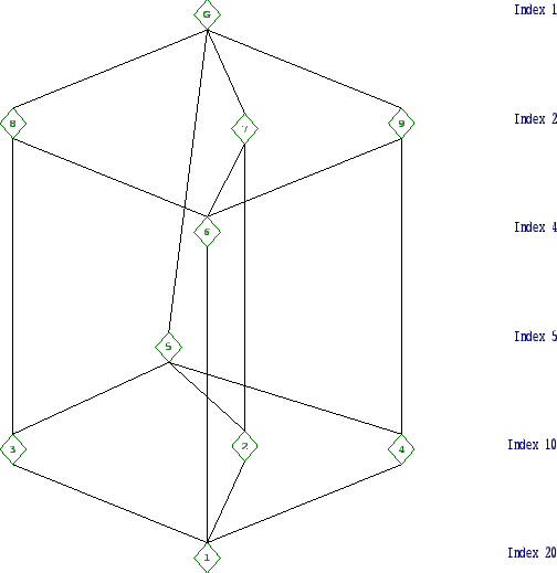 \includegraphics[width=15cm, height=14cm]{20.5.eps}