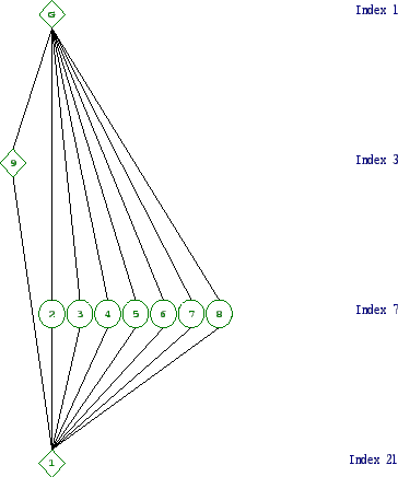 \includegraphics[width=15cm, height=14cm]{21.1.eps}