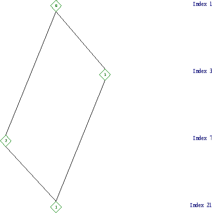 \includegraphics[width=15cm, height=14cm]{21.2.eps}