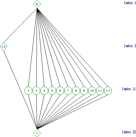 \includegraphics[width=15cm, height=14cm]{22.1.eps}