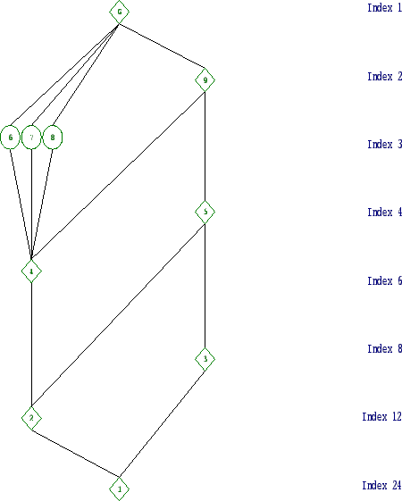 \includegraphics[width=15cm, height=14cm]{24.1.eps}