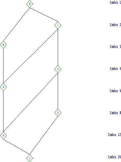 \includegraphics[width=15cm, height=14cm]{24.2.eps}