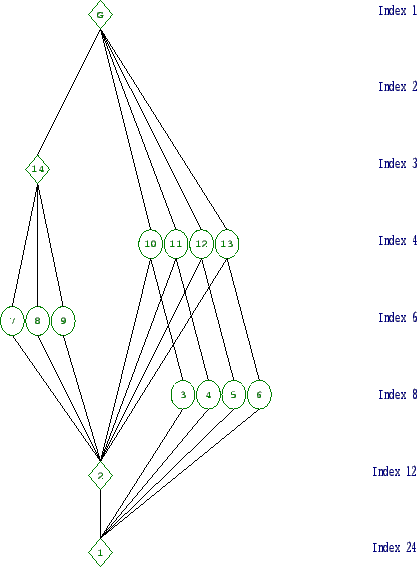 \includegraphics[width=15cm, height=14cm]{24.3.eps}