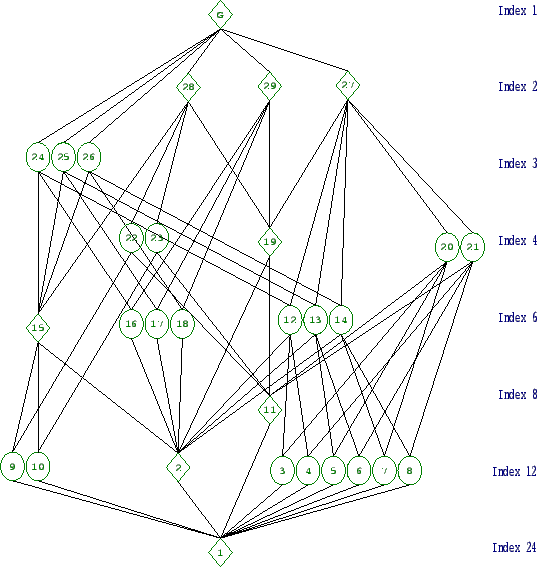 \includegraphics[width=15cm, height=14cm]{24.8.eps}