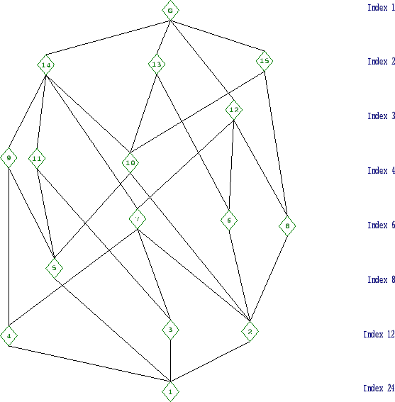 \includegraphics[width=15cm, height=14cm]{24.9.eps}