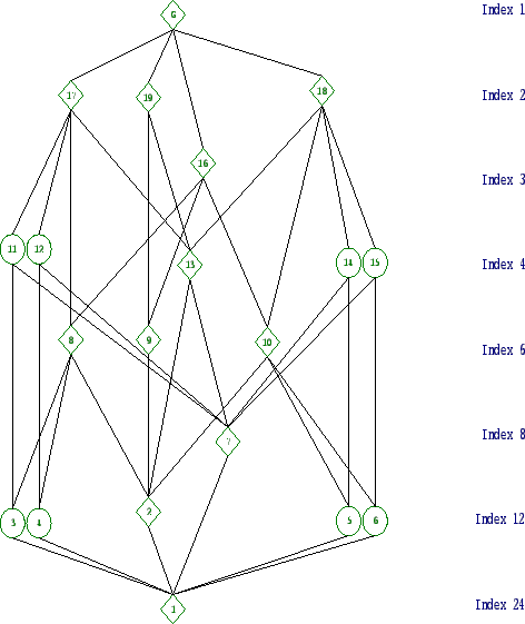\includegraphics[width=15cm, height=14cm]{24.10.eps}
