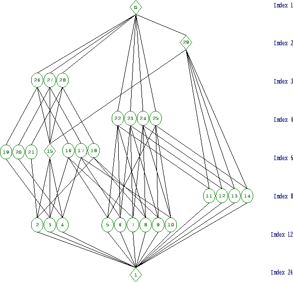 \includegraphics[width=15cm, height=14cm]{24.12.eps}