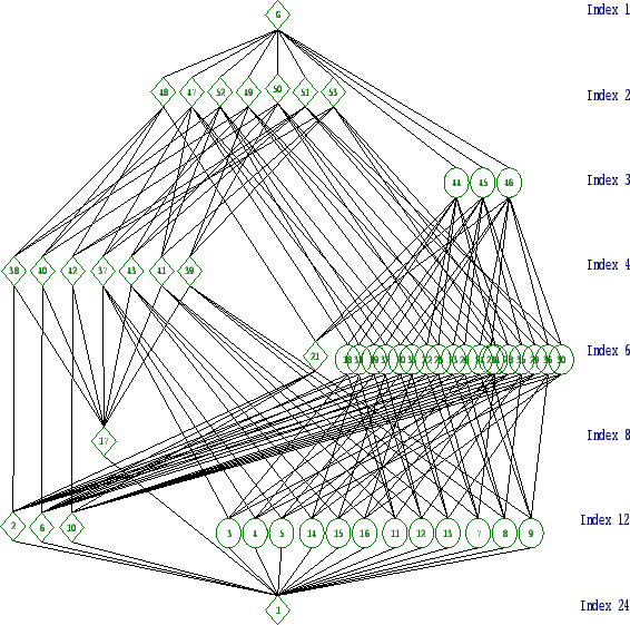 \includegraphics[width=15cm, height=14cm]{24.14.eps}