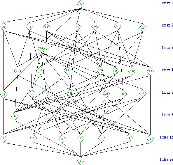 \includegraphics[width=15cm, height=14cm]{24.15.eps}