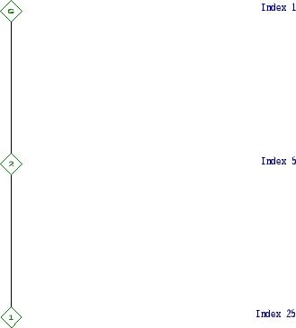 \includegraphics[width=15cm, height=14cm]{25.1.eps}